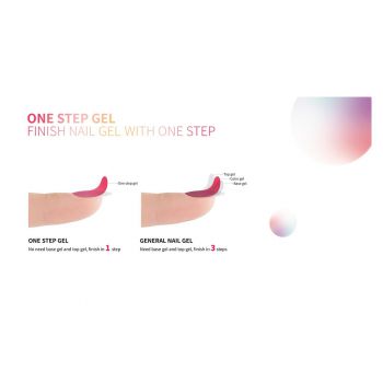 Mở tiệm nail tại nhà với STYLEMATE bộ sơn móng tay hoàn chỉnh (chỉ với 5 bút tạo thành 80 màu)