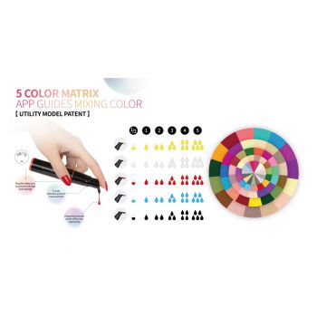 Mở tiệm nail tại nhà với STYLEMATE bộ sơn móng tay hoàn chỉnh (chỉ với 5 bút tạo thành 80 màu)